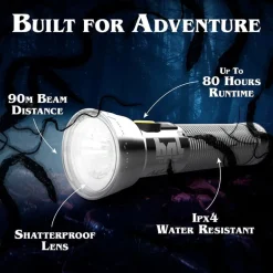 Lampe torche led stranger things