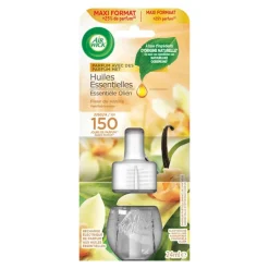 Recharge diffuseur electrique